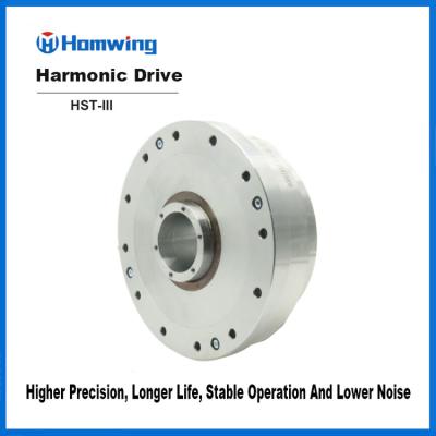 China Tools Small Size Axial TGV Harmonic Drive Reducer Planetary Gearbox for sale
