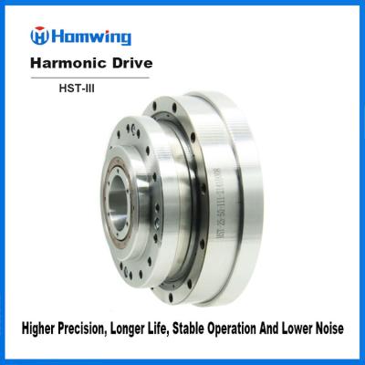 China China Factory Direct Wholesale High Quality Mini Harmonic Drive Reducer Gearbox for sale