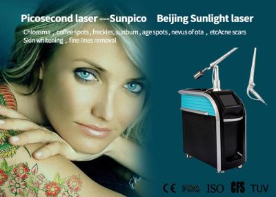 Chine Machine de retrait de tatouage de colorants, équipement efficace rapide de retrait de tatouage de laser à vendre