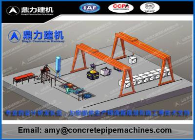 China Professional Concrete Box Culvert Making Machine For Vertical Vibration Casting for sale