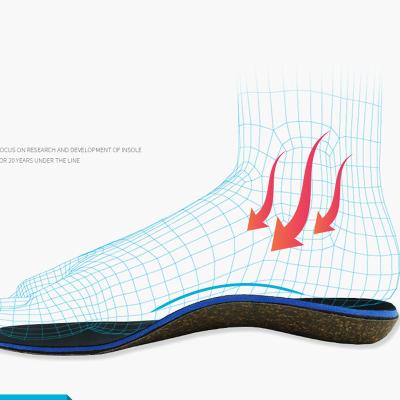 China XD-58 Cork Inside And Outside The Invisible Eight-character Foot Flat Insole Cork Arch Insole for sale