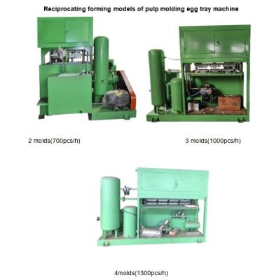 China 30-150KW Linha de produção de bandejas de ovos de papel de diferentes capacidades Máquina de bandejas de ovos com tecnologia avançada e baixo consumo de energia à venda