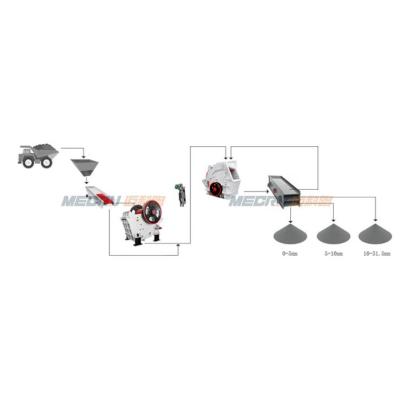 China High Efficiency Mobile Crusher For Sale Crushing White Cement Mechinery Calcium Oxide Crushed Quartz Stone Production Line for sale