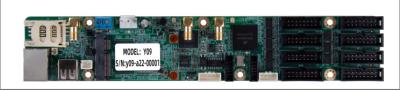China Sysolution Y09 MainStream Products for Industrial-Grade Relative to Commercial-Grade CPU LED Control Card for sale