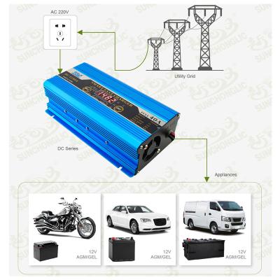 China 40A Lead Acid/AGM/Gel Battery Sunchonglic 12V Battery Charger 40 Amp Car Charger Smart Lead Acid Battery Charger for sale