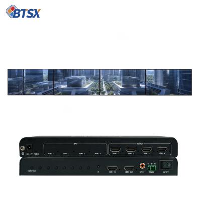 Cina Moduli di fusione flessibili (1xN, Nx1, MxN) supportati da BIT-MSE-LT104PRO in vendita