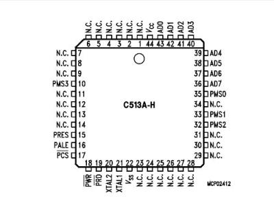 China Unidad SABC501G-IRP- SIEMENS - microcontrolador de 8 bits del microcontrolador de MCU del Cmos en venta