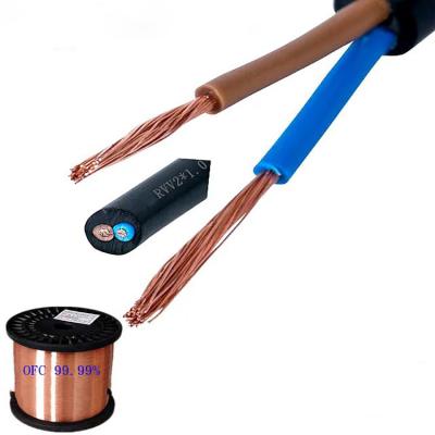 China Oxygen-free copper Two-core power cable RVV2*1.0mm2 1.5 mm2 2.5 mm2 Multiple sizes available electric cable wire 2.5mm exterior for sale
