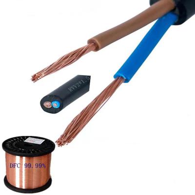 China Oxygen-free copper Two-core power cable RVV2*1.5mm2 1.5 mm2 2.5 mm2 Multiple sizes available electric cable wire 2.5mm exterior for sale