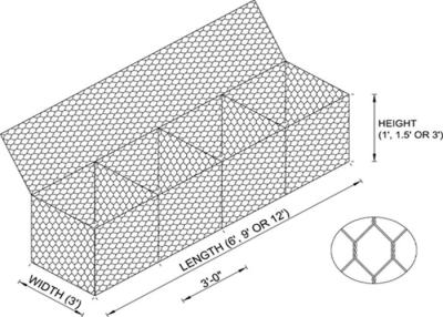 Cina 12*15cm 5 canestri del gabbione dei metalli di Mesh Basket Galfan Fine Mesh del gabbione del metallo di torsione in vendita
