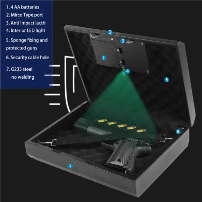 China Gun and Pistols Safe Rated Box Building Gun Hand Gun Safes Hotel Storage Heavy Metal Portable Quick Access Small Gun Safe for sale