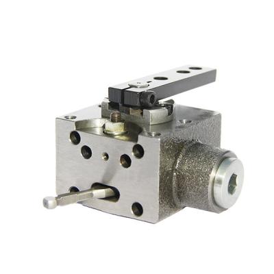 Chine Valve hydraulique de la série LS, performances supérieures pour un contrôle de précision à vendre