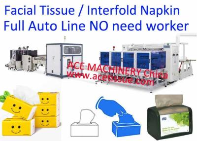 China Máquina automática de la toalla de papel con mejor auto de la transferencia en Taiwán China en venta