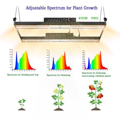 China 960lm/w BAVAGREEN 400w SMD3030 Epistar Full Led Growing Light For Flower Flower for sale