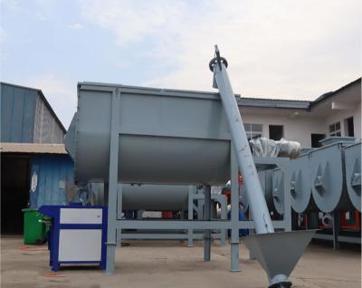 China Spiral Belt Horizontal Ribbon Blender 380V 220V Ribbon Blender Mixer for sale