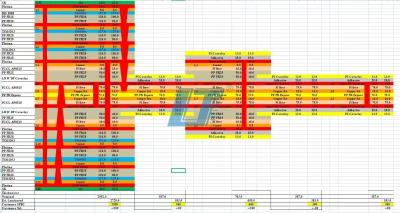 China TACNIC TSM-DS3 HDI Rigid Flex PCB 12 Layers 2.9MM Board Thickness for sale