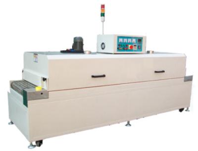China Droogoven van de de Druktunnel van het Liyi de Textielscherm Te koop
