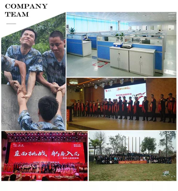 Verified China supplier - Shenzhen City Huateng Technology Trade Co., Ltd.