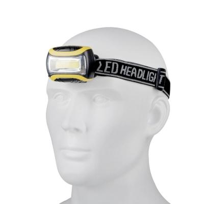China Portable Mini Powerful LED Battery Operated Headlight Lamp Flashlight Camping Waterproof Head Lights For Recycling for sale