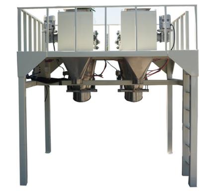 China IN-SGW20 Transporte de rolos granulares quantitativo de estação dupla Escala IP66 sem balde Para produto químico de soja à venda