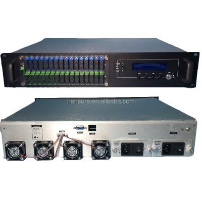 China FTTH FTTB FTTX Network 1550nm Amplifier 32 Optical Ports 22dbm With WDM FTTH 1550nm Amplifier WDM HFC Multiple Ports Fiber Optic JDSU EDFA High Power for sale