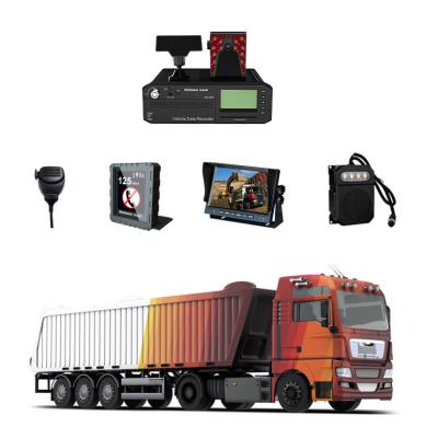 Κίνα 1080P 8CH Οχήματα Βίντεο Τηλεματική ADAS DSM BSD AI Mobile DVR με GPS 3G 4G WIFI προς πώληση