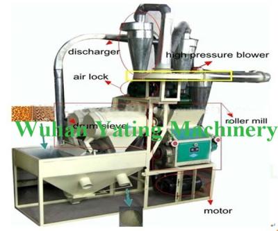 China Energy Saving Flour Mill Machine 500kgs Per Hour Flour Mill Plant for sale