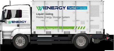 China Mobile Energy Storage Vehicle 289 / 723kWh (Customizable Capacity) for sale