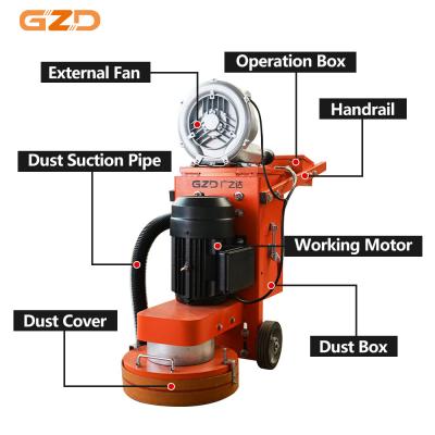 China Professional Electric Concrete Grinder Precision Power for Flawless Surfaces for sale