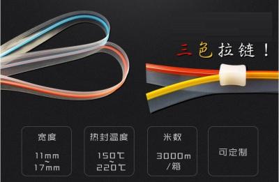 Chine Nettoyez à l'aspirateur la tirette en plastique de bride de tirette de glisseur de glisseur de tirette horizontale de tirette de ficelle de tirette, pressez le sac d'aliment pour animaux familiers de tirette de Lok à vendre