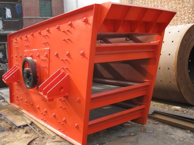 China Eco Friendly Vibrating Mining Screens Low Noise Circular Vibrating Screen for sale