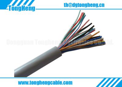 China Safety Verified Heat Resistant Hospital Bed And Medical Device Customized TPE Cable for sale