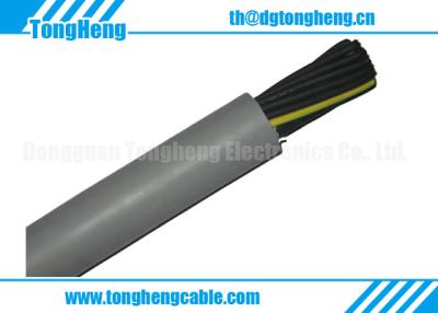 China Light Stress Application and CE Certified Customized PUR Welding Cable LSZH Complied for sale