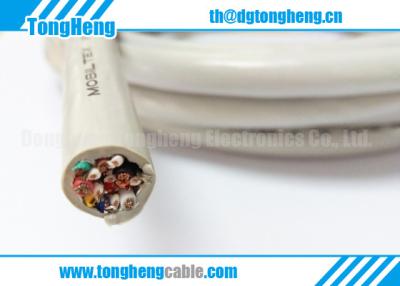 China Oil Resistant Drag Chains Polyester TPU Coated Customized Control Cable for sale