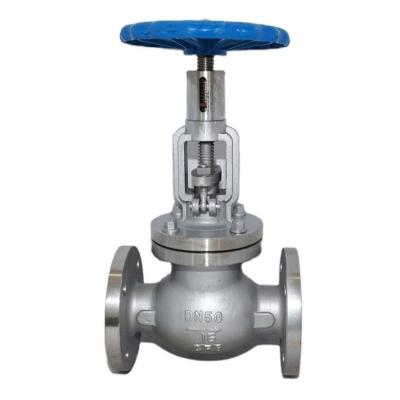 China Linearity T40-B Stainless Steel Series Plunger Type Manual Control Valve for sale