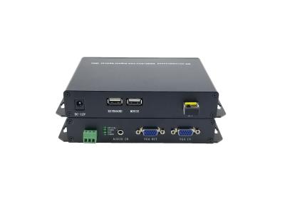China retorno audio/rs232/KVM de 1forward video/1 com modo do conversor da fibra ótica de SFP 1080p/60hz único à venda