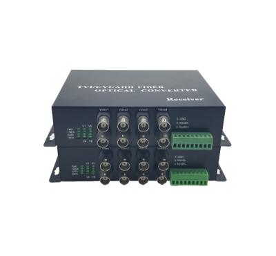 China 8CH 720P 960P 1080p HD 1080p CVI/TVI/AHD with RS485 data Video Converter / Fiber Optic Transmitter for sale