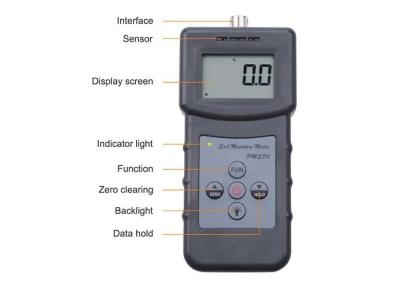 China Medidor Handheld da umidade para a areia do rio, verificador de umidade do solo de Digitas à venda