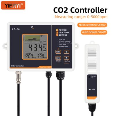 中国 LCDとダブルチャネルセンサー付きのポータブルCO2検出器 販売のため