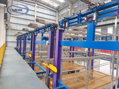 China Premium 1000 MT/maand Aluminium anodiseringslijnoplossingen Guangdong MEI-AL Technology Te koop
