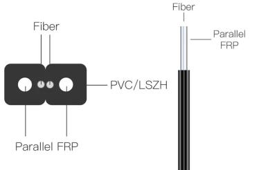 China FTTH INDOOR OUTDOOR GJYXCH OPTICAL FIBER DROP CABLE FRP 1 2 4 CORE FIBER OPTIC CABLE for sale
