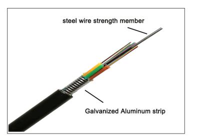 Chine Câble optique blindé souterrain aérien G657A de fibre du conduit GYTA à vendre