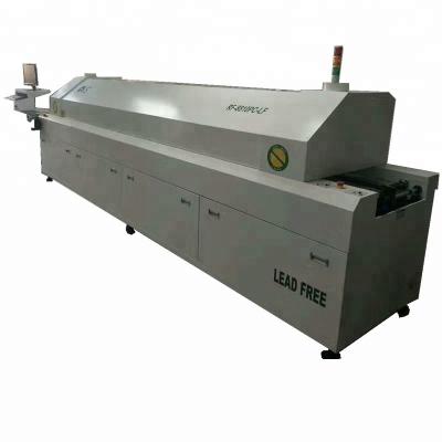 Cina saldatrice di riflusso 32kw in vendita
