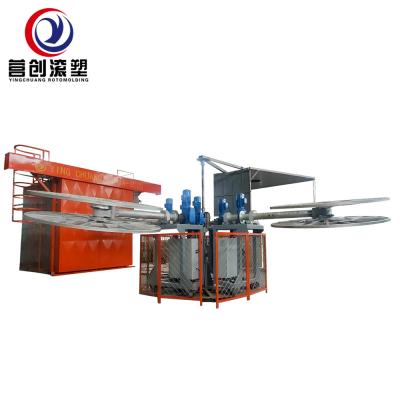 Cina Rotational Molding Machine with Electric Power Source Rotary Type Speed 3000pcs/hr in vendita