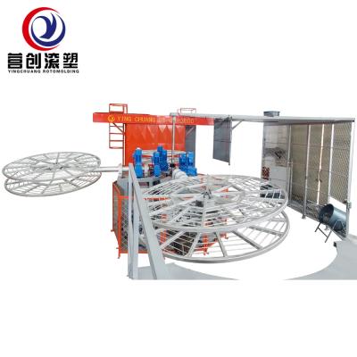 Cina Production Rotational Moulding Unit with 35kg Supply Capacity and Frequency Adjust Speed in vendita