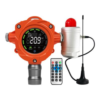China CE FCC ATEX Certificado Sensor de gás fixo inteligente Monitor H2S EX Detector de fugas de gás Analisadores de gás fixos à venda