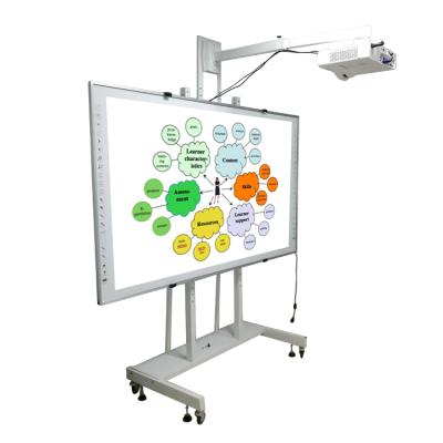 China School Floor Teaching Stand Tunisia Portable Cheap Large User 10 Point Touch Screen Interactive Whiteboard for sale