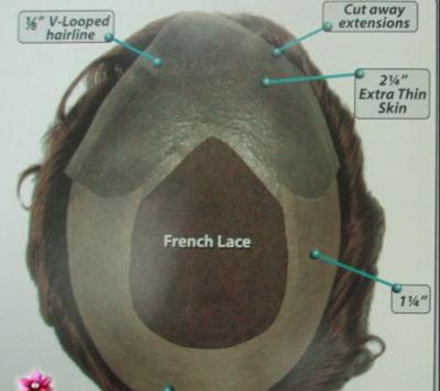 China 100% High Quality Huan Hair French Lace Skin arount with V-Loopted front Toupee in stock for sale