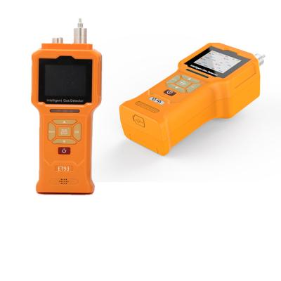 China Gaspanda High Accuracy Portable Single Gas Detector with ETO Detector and ETO Gas Detector ET93-ETO for sale