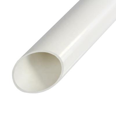 China 6M PVC tubo de agua La combinación perfecta de resistencia y durabilidad en venta